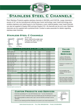 SP PP P Stainless Steel C Channels