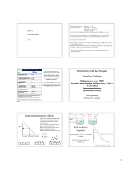 Immunological Techniques Radioimmunoassay (RIA)