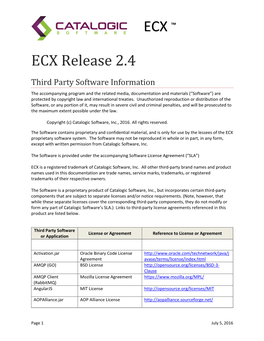 ECX Third Party Notices