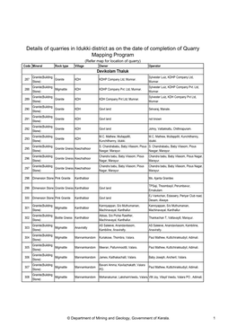 Details of Quarries in Idukki District As on the Date of Completion of Quarry