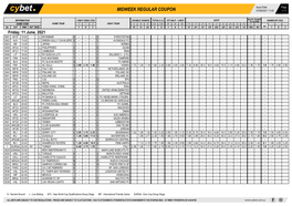 Midweek Regular Coupon 07/06/2021 11:45 1 / 1