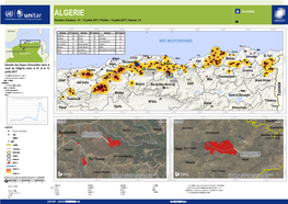 ALGERIE =Æ Incendies Données D'analyse : 01 - 13 Juillet 2017 | Publiée : 14 Juillet 2017 | Version 1.0 FR20170712DZA