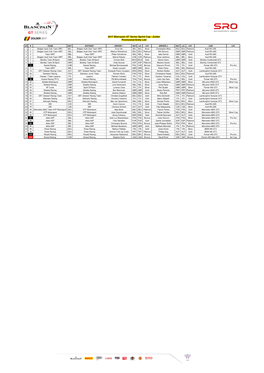 2017 BPGT Sprint Zolder Provisional Entry List-2