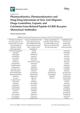 Pharmacokinetics, Pharmacodynamics