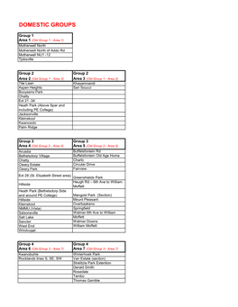 Domestic Groups