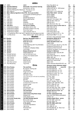 Lista Maj 12