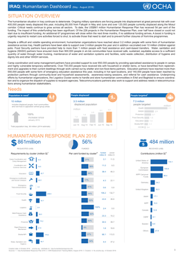 IRAQ: Humanitarian Dashboard (May - August 2016)