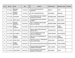 S.No Reg.No Name Dob Ge N Address Father Name Mother's Name Remarks 1 N-17-18/01 Kriyansh Fulara 17/12/2013 M C-75/76, Dda Flats