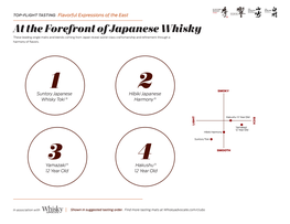 At the Forefront of Japanese Whisky