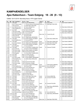 KAMPHÆNDELSER Ajax København - Team Esbjerg 18 - 26 (9 - 13)