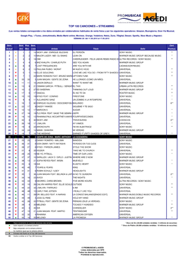 Superventas España 17-05-2015