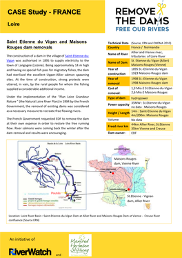 CASE Study - FRANCE