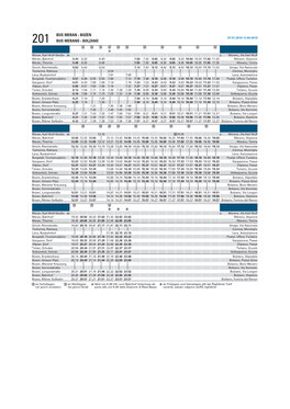 201 Bus Merano - Bolzano