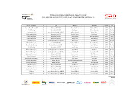 Intelligent Money British Gt Championship 2020 Brands Hatch Entry List - Race Start Driver List 29.08.20