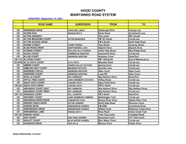 HOOD COUNTY MAINTAINED ROAD SYSTEM UPDATED: September 14, 2021