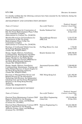 G.N. 1146 Housing Authority It Is Hereby Notified That the Following Contracts Have Been Executed by the Authority During the Month of January 2016:—