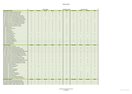 UIBS Program Schedule.Pdf