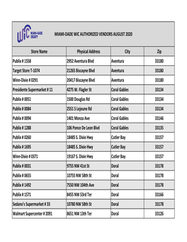 Store Name Physical Address City Zip Publix # 1558 2952 Aventura Blvd