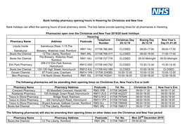 Bank Holiday Pharmacy Opening Hours in Havering for Christmas and New Year