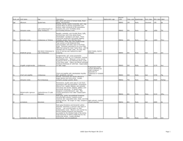 Geologic Map of Central (Interior) Alaska