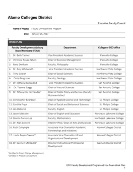 Faculty Development Program