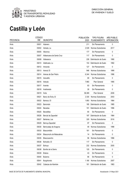 Castilla Y León