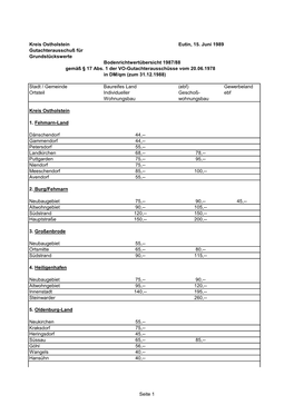 Kreis Ostholstein Eutin, 15. Juni 1989 Gutachterausschuß Für Grundstückswerte Bodenrichtwertübersicht 1987/88 Gemäß § 17 Abs