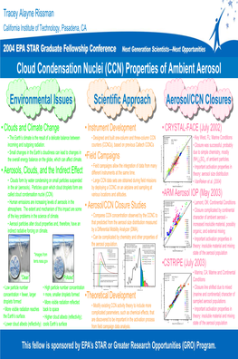 Cloud Condensation Nuclei (CCN) Properties of Ambient Aerosol