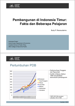 Pembangunan Di Indonesia Timur: Fakta Dan Beberapa Pelajaran