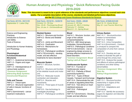 Human Anatomy and Physiology * Quick Reference Pacing Guide