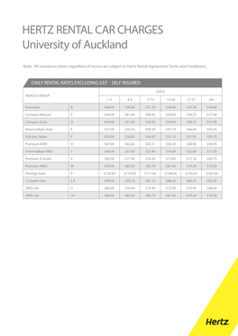 Aog Car Rental Guide.Indd