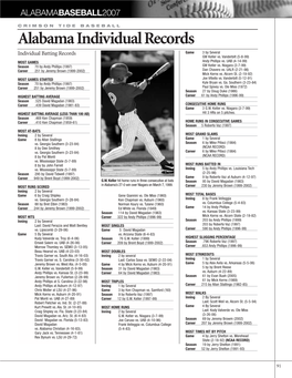 Alabama Individual Records Individual Batting Records Game 3 by Several GW Keller Vs