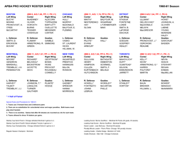 APBA PRO HOCKEY ROSTER SHEET 1960-61 Season