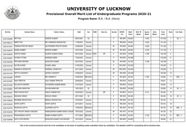UNIVERSITY of LUCKNOW Provisional Overall Merit List of Undergraduate Programs 2020-21 Program Name: B.A
