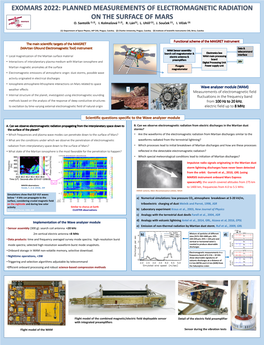 Exomars 2022: Planned Measurements of Electromagnetic Radiation on the Surface of Mars O