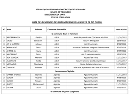 Liste Des Demandes Des Pharmaciens De La Wilaya De Tizi Ouzou