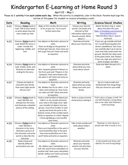 Kindergarten E-Learning at Home Round 3 April 22 – May 1 Please Do 1 Activity from Each Column Each Day