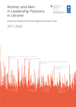 Women and Men in Leadership Positions in Ukraine
