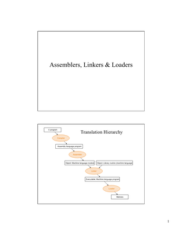 Assemblers, Linkers & Loaders