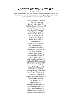 Alumnae Challenge Honor Roll As of January 24, 2014 This List Includes All Gifts Made to the Alumnae Challenge, Which Began March 30, 2012