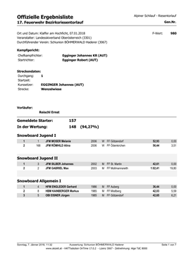 Offizielle Ergebnisliste Alpiner Schilauf - Riesentorlauf 17