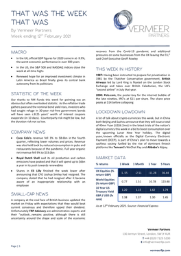 THAT WAS the WEEK THAT WAS by Vermeer Partners Week Ending 12Th February 2021