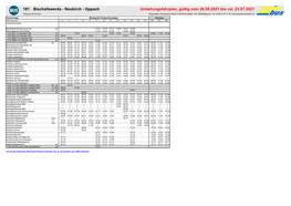 181 Bischofswerda - Neukirch - Oppach Umleitungsfahrplan, Gültig Vom 26.05.2021 Bis Vsl