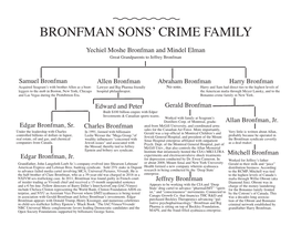 Bronfman Sons' Crime Family