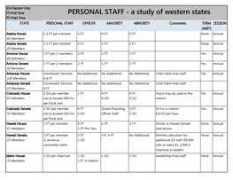 Leadership Staffing Support