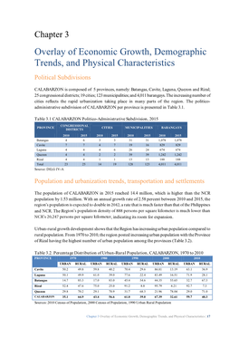 Overlay of Economic Growth, Demographic Trends, and Physical Characteristics