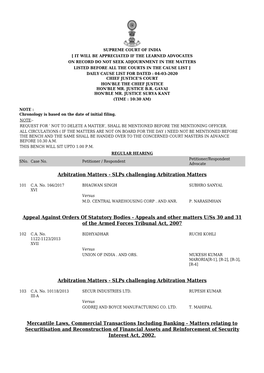 Arbitration Matters - Slps Challenging Arbitration Matters