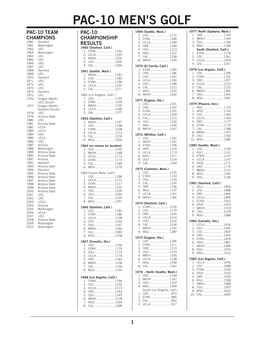PAC-10 MEN's GOLF PAC-10 TEAM PAC-10 1969 (Seattle, Wash.) 1977 .North (Spokane, Wash.) 1