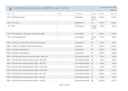 Artikelliste Bestellung an Willi@Willis-Sport-Fun.De Samstag, 28