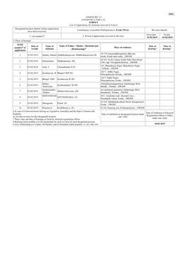 ANNEXURE 5.8 (CHAPTER V, PARA 25) FORM 9 List of Applications For